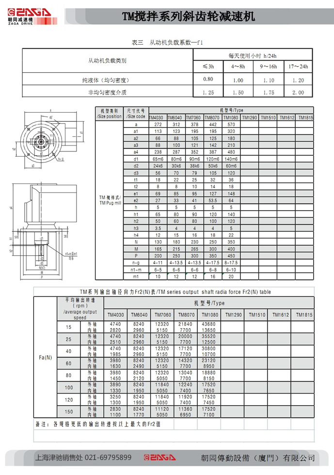 双输出搅拌专用减速机选型参数表